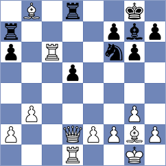 Domingo Nunez - Huda (chess.com INT, 2022)