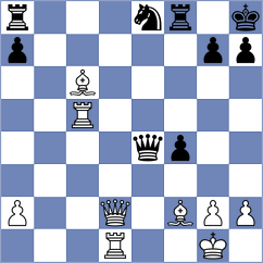 Sanchez Alvares - Zaichenko (Chess.com INT, 2021)