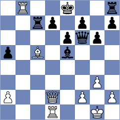Szczepanek - Chemin (chess.com INT, 2024)