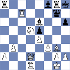 Shubin - Jolly (Chess.com INT, 2020)