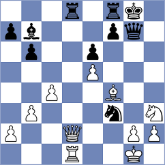 Benedetti - Zhu (chess.com INT, 2023)