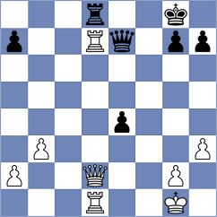 Maltsevskaya - Kovalevsky (chess.com INT, 2024)