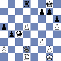 Shuvalov - Gatterer (chess.com INT, 2024)