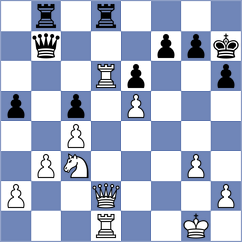 Bao - Baghdasaryan (chess.com INT, 2023)