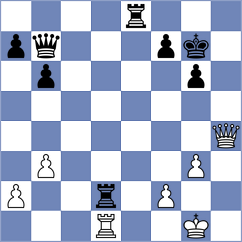 Kavyev - Sanal (chess.com INT, 2021)