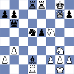 Chabris - Martinkus (chess.com INT, 2023)