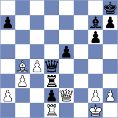 Lopez Perdomo - Poltorak (chess.com INT, 2023)