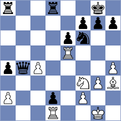Maksimenko - Garv (chess.com INT, 2023)