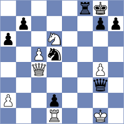 Aravindh - Sherman (chess.com INT, 2024)