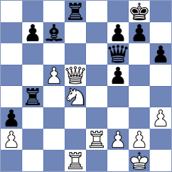 Polster - Alavi (chess.com INT, 2022)