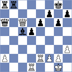 Kostic - Vokhidov (chess.com INT, 2024)