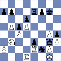 Barretto - Dimakiling (Chess.com INT, 2020)