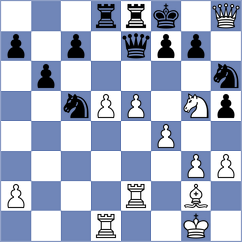 Cina' - Hristodoulou (chess.com INT, 2023)