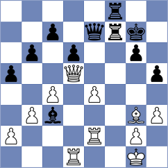 Tyagi - Kostiukov (chess.com INT, 2023)