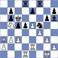 Ibarra Jerez - Salem (chess.com INT, 2023)