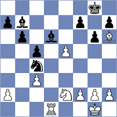 Chirila - Figorito (chess.com INT, 2024)