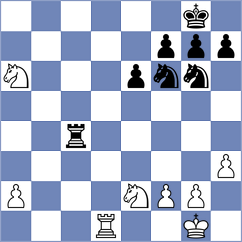 Stripunsky - Iermito (Chess.com INT, 2017)