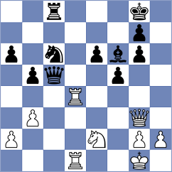 Kozakov - Vettese (chess.com INT, 2023)