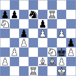 Okike - Villiers (chess.com INT, 2023)