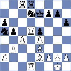 Santos Ruiz - Vega (chess.com INT, 2023)