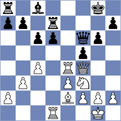 Nyzhnyk - Roebers (chess.com INT, 2023)