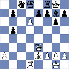 Colbow - Stocek (chess.com INT, 2021)