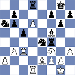 Palacios Llera - Sandhu (FIDE.com, 2002)