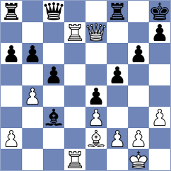 Uber Gracia - Garcia Correa (chess.com INT, 2024)