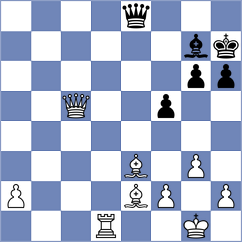Rustemov - Ramirez Medina (chess.com INT, 2023)