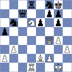 Tomczak - Marcziter (chess.com INT, 2021)