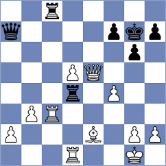 Rendle - Leve (chess.com INT, 2024)