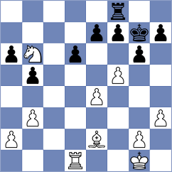 Khusenkhojaev - Shtyka (chess.com INT, 2020)