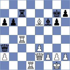 Iljushina - Thomas (chess.com INT, 2021)