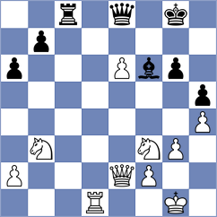 Sukandar - Valdes Romero (Chess.com INT, 2021)