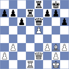 Alcazar Jimenez - Perossa (chess.com INT, 2024)