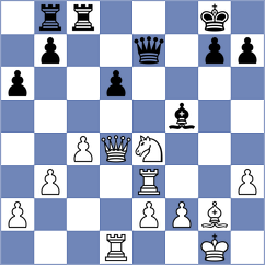 Marchena Hurtado - Palacio (chess.com INT, 2020)