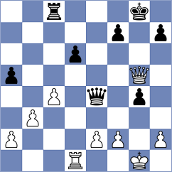 Huda - Paul (Chess.com INT, 2021)