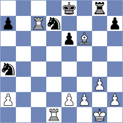 Kalavannan - Mizzi (chess.com INT, 2024)