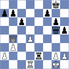 Bazarbashian - Veisi (Chess.com INT, 2020)