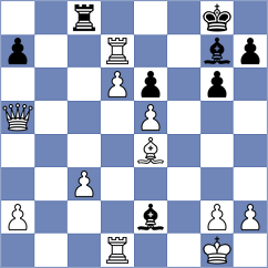 Xu - Lin (Chess.com INT, 2020)