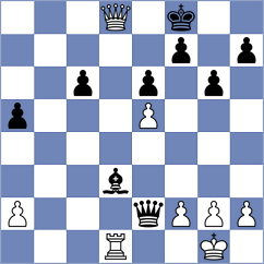 Orozbaev - Eynullayev (chess.com INT, 2023)