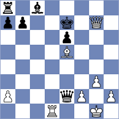 Bindrich - Potkin (chess.com INT, 2024)