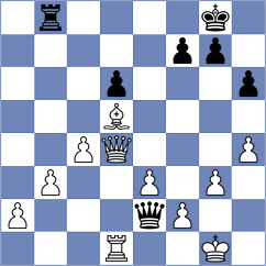 Serra Canals - Colonetti (chess.com INT, 2023)