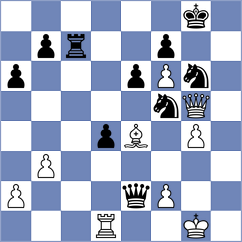 Garcia Fuentes - Peng (chess.com INT, 2021)