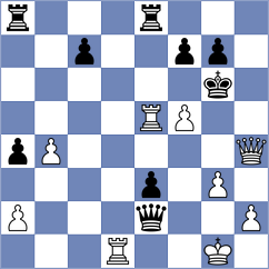 Leiva Rodriguez - Slepov (Chess.com INT, 2020)