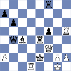 Paravyan - Karthikeyan (chess.com INT, 2024)