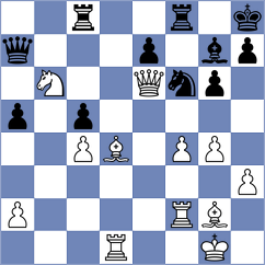 Georg - Tikhonov (chess.com INT, 2024)