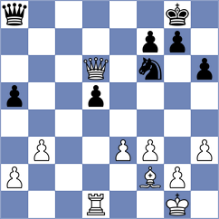 Amburgy - Mizzi (chess.com INT, 2024)