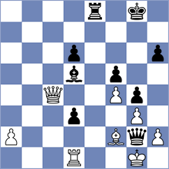 Sovetbekova - Wachinger (Chess.com INT, 2021)