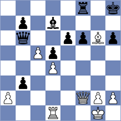 Averchenko - Gonzalez Vega (chess.com INT, 2024)